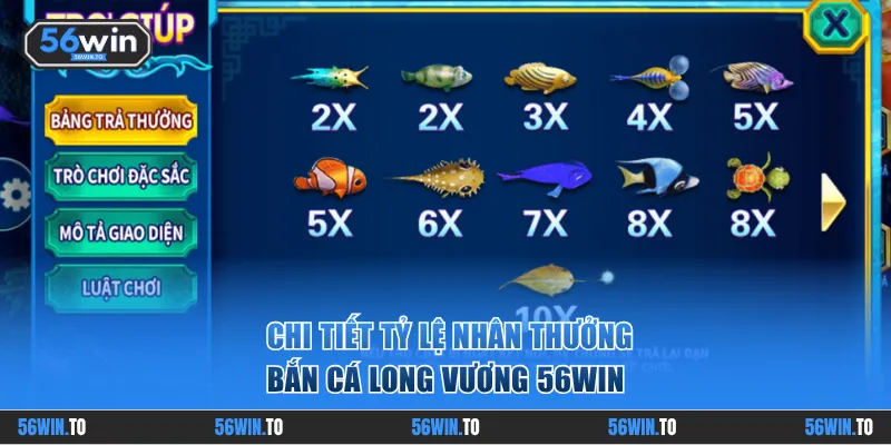 Cập nhật chi tiết tỷ lệ nhân thưởng của các sinh vật