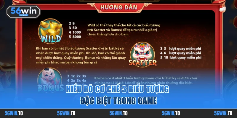 Hiểu rõ cơ chế 3 biểu tượng đặc biệt trong game